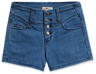 這是MOBO米果服飾，夏日大好評！單寧特輯頁面的排釦高腰單寧短褲商品照